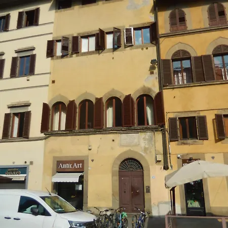 Very Special+Views In Front Of Pitti Palace&Garden-2